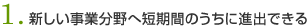 新しい事業分野へ短期間のうちに進出できる
