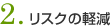 リスクの軽減