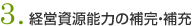 経営資源能力の補完・補充
