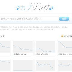16小節のカブソング ～株価の動きを音楽に～